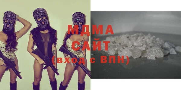 тгк Володарск